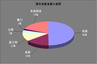 juanzeng01