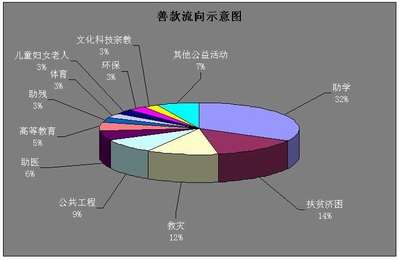 juanzeng01